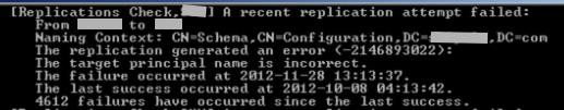 recent replication attempt failed - The target principal name is incorrect. failures have occured since the last success