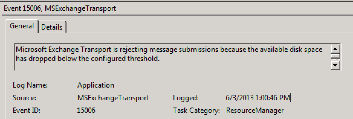 Microsoft Exchange Transport is rejecting message submissions because the available disk space has dropped below the configured threshold.